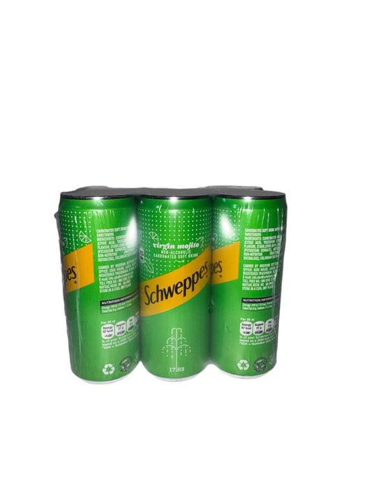 Schwepps Can
